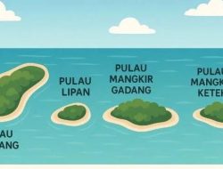 Aceh Memberi Nyawa, Negara Membalas Luka