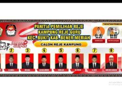 Sembilan Calon Bertarung dalam Pemilihan Reje di Kampung Reje Guru Bener Meriah