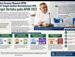 Fraksi Keramat Mupakat DPRK Aceh Tengah Usulkan Restrukturisasi OPD, Khairul Ahadian: Berlaku Mulai APBK 2027